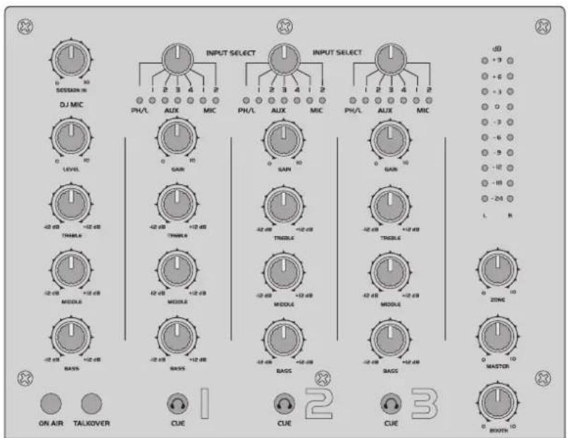 DJ MIC SESSION IN INPUT SELECT PH/L AUX MIC PH/L AUX MIC PH/L AUX MIC LEVEL -42 dB +12 dB THARLE -32 dB +12 dB MIDDLE -22 dB +12 dB BASS ON AIR TALKOVER CUE INPUT SELECT GAIN -42 dB +12 dB THARLE -32 dB +12 dB MIDDLE -22 dB +12 dB BASS ON AIR TALKOVER CUE INPUT SELECT GAIN -42 dB +12 dB THARLE -32 dB +12 dB MIDDLE -22 dB +12 dB BASS ON AIR TALKOVER CUE OUTPUT SELECT GAIN -42 dB +12 dB THARLE -32 dB +12 dB MIDDLE -22 dB +12 dB BASS ON AIR TALKOVER CUE OUTPUT SELECT GAIN -42 dB +12 dB THARLE -32 dB +12 dB MIDDLE -22 dB +12 dB BASS ON AIR TALKOVER