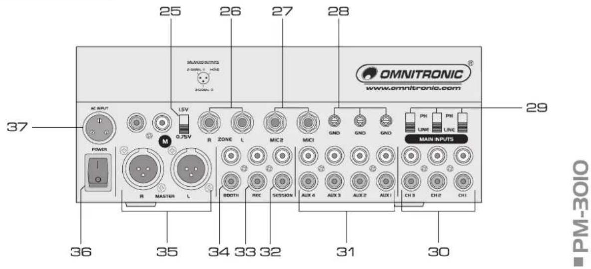25 26 27 28 37 AC INPUT I 0.75V R ZONE L MIC2 MIC1 GND GND GND PH PH LINE LINE MAIN INPUTS 36 35 34 33 32 BOOTH REC SESSION AUX 4 AUX 3 AUX 2 AUX1 CH 3 CH 2 CH1 PM-30IO
