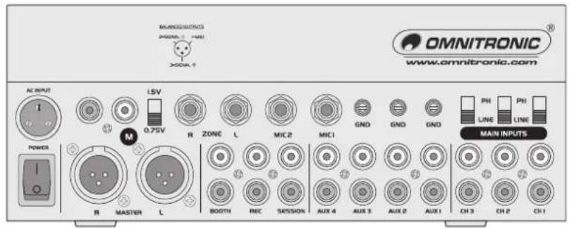 MANNER/OUTPUTS 240000.1 - 1400 3000k OMNITRONIC www.omnitronic.com AC INPUT I 0.75V R ZONE L MIC2 MIC1 GND GND GND PH PH LINE LINE MAIN INPUTS POWER M R MASTER L BOOTH REC SESSION AUX 4 AUX 3 AUX 2 AUX 1 CH 3 CH 2 CH 1
