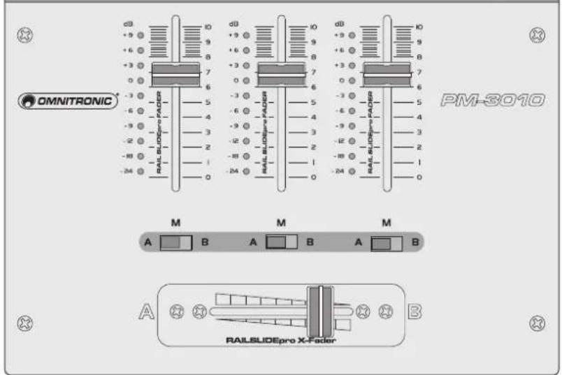 OMNITRONIC PM-3010 d8 +9 ① +6 ② +3 ③ 0 ④ -3 ⑤ -6 ⑥ -9 ⑦ -2 ⑧ -8 ⑨ -24 ⑩ d8 +9 ① +6 ② +3 ③ 0 ④ -3 ⑤ -6 ⑥ -9 ⑦ -2 ⑧ -8 ⑨ -24 ⑩ d8 +9 ① +6 ② +3 ③ 0 ④ -3 ⑤ -6 Ⅲ ⑥ -9 ⑦ -2 ⑧ -8 ⑨ -24 ⑩ d8 +9 ① +6 ② +3 ③ 0 ④ -3 ⑤ -6 ⑥ -9 ⑦ -2 ⑧ -8 ⑨ -24 ⑩
