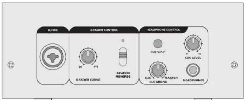 DJ MIC X-FADER CONTROL X-FADER CURVE X-FADER REVERSE HEADPHONE CONTROL CUE SPLIT CUE LEVEL CUE MASTER CUE MIXING HEADPHONES