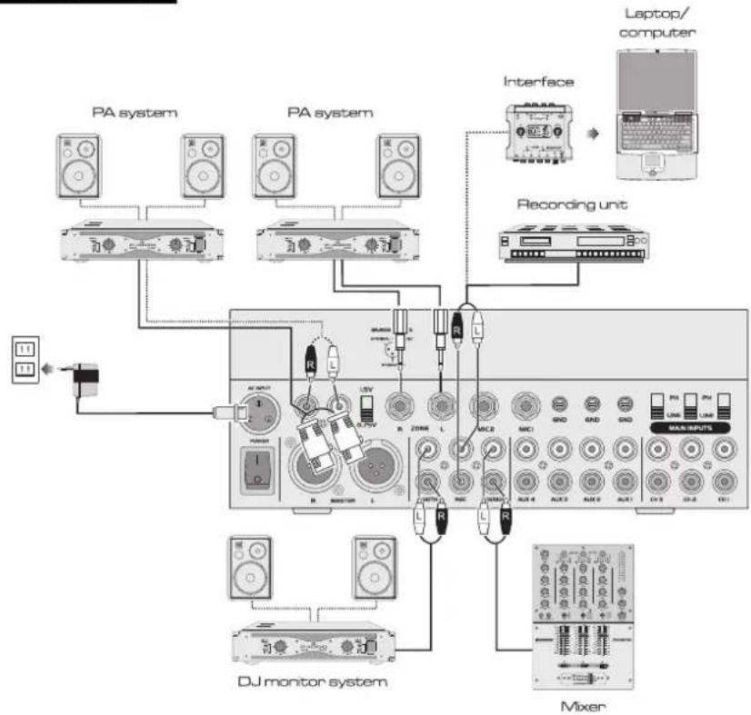 Omnitronic PM-3010 Pro - CONNECTIONS [2] - 1