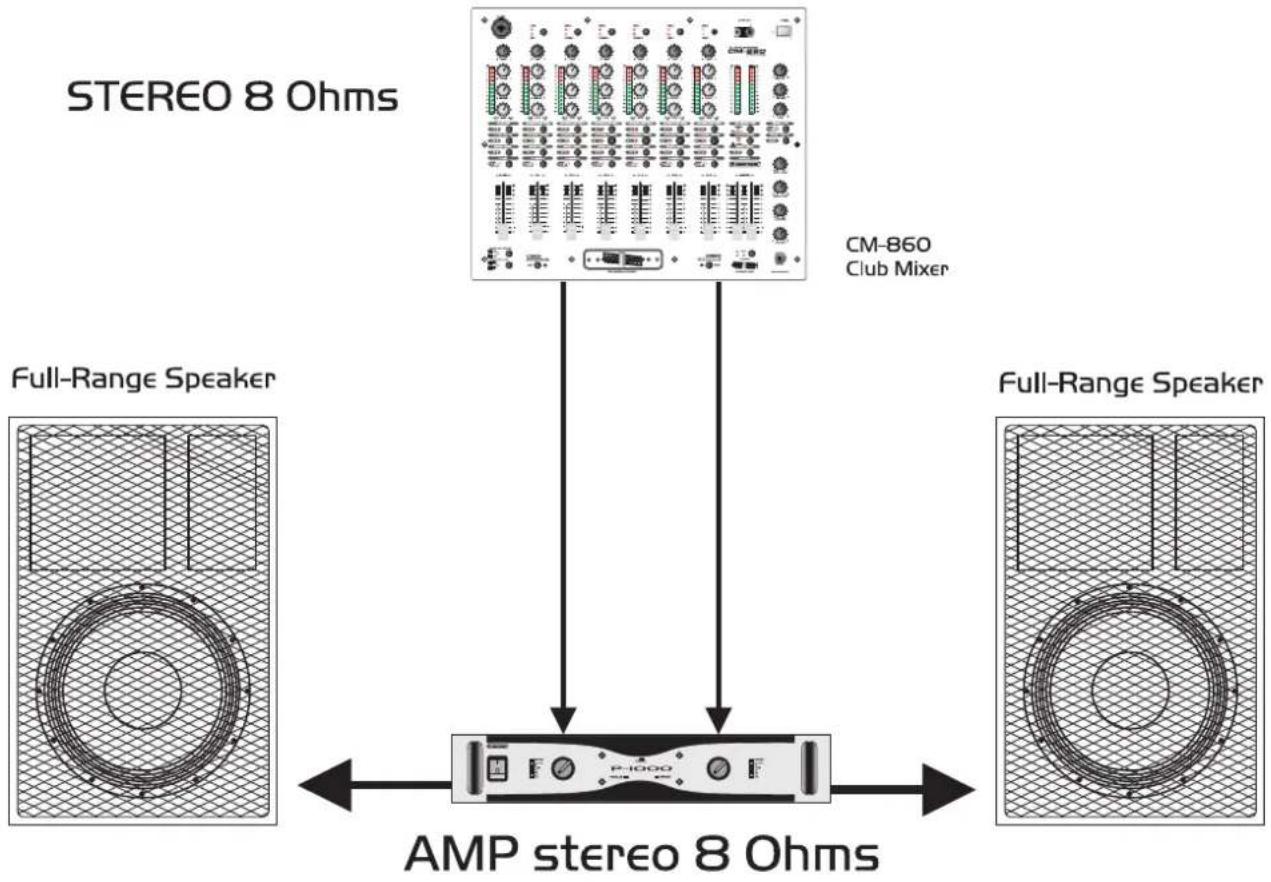 Omnitronic PAS-210 II - English - 1