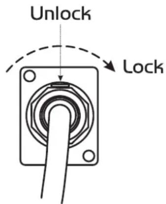 Unlock Lock