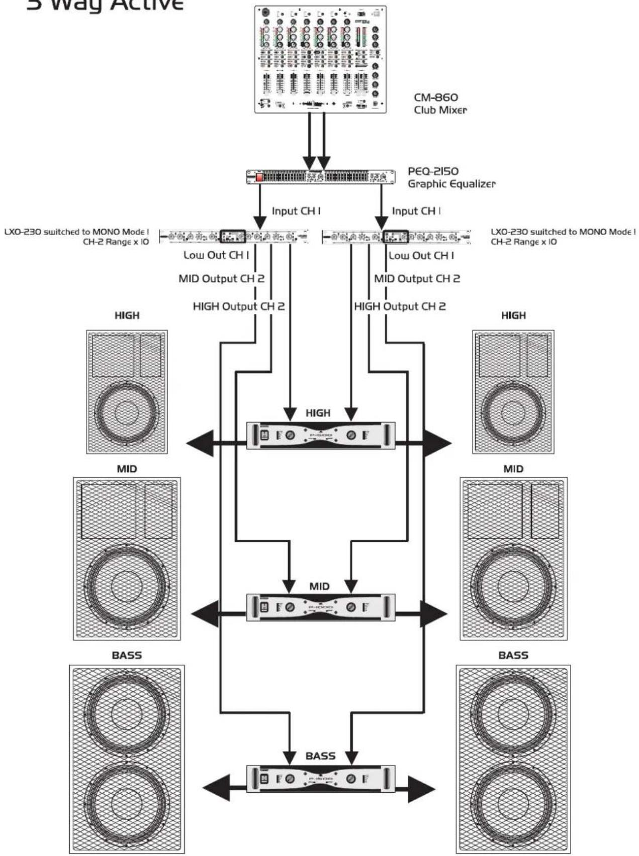 Omnitronic PAS-218 - English - 4