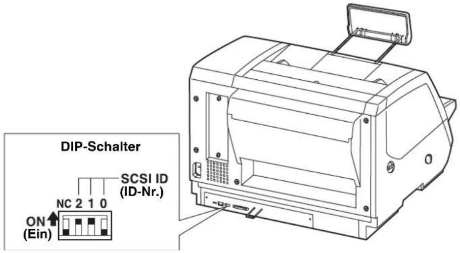 DIP-Schalter NC 2 1 0 ON (Ein) SCSI ID (ID-Nr.)
