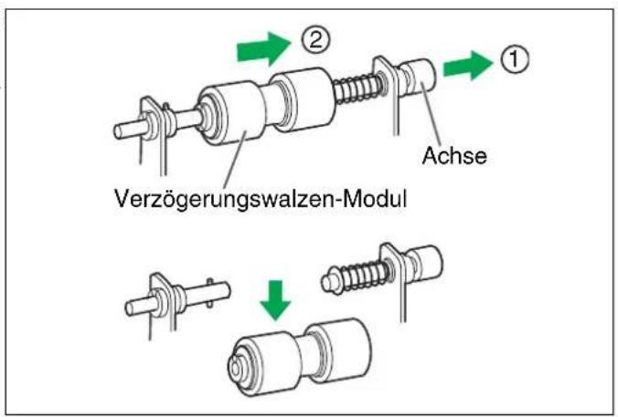 Verzögerungswalzen-Modul Achse ① ②