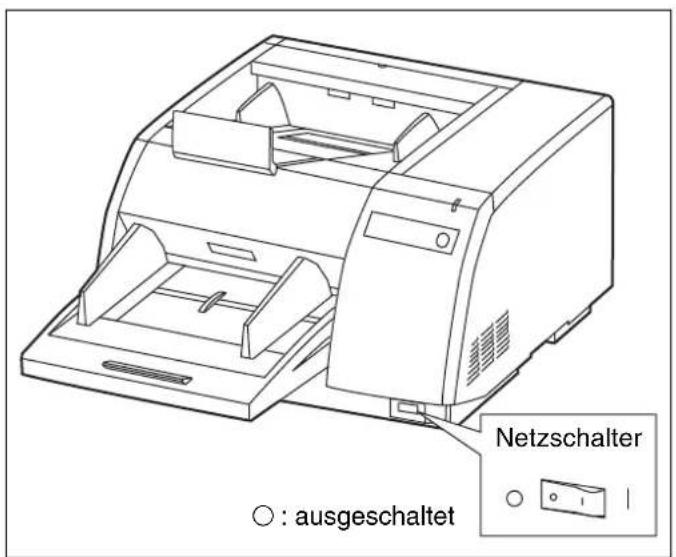 Netzschalter : ausgeschaltet