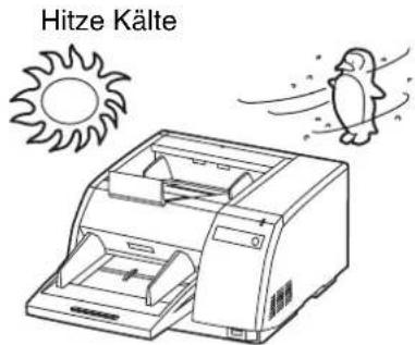 Hitze Kälte