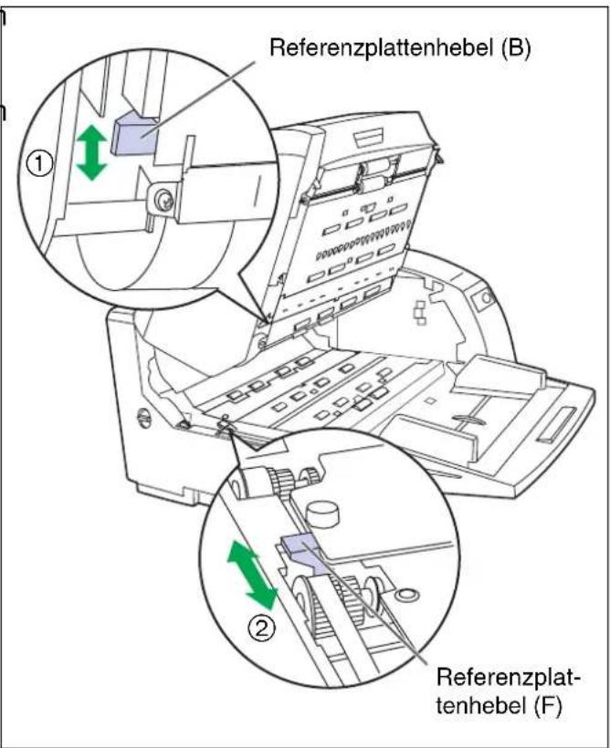 Referenzplattenhebel (B) ① ② Referenzplat- tenhebel (F)