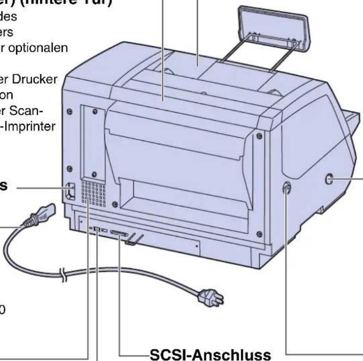 SCSI-Anschluss