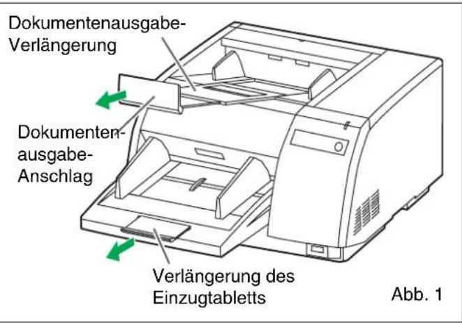 Dokumentenausgabe- Verlängerung Dokumentenausgabe- Anschlag Verlängerung des Einzugtabletts Abb. 1