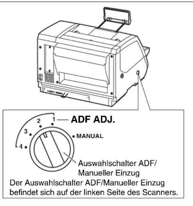 ADF ADJ. MANUAL Auswahlschalter ADF/ Manueller Einzug Der Auswahlschalter ADF/Manueller Einzug befindet sich auf der linken Seite des Scanners.
