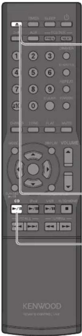 TIMER SLEEP OFF AUX FULLN PREV NEXT 1 2 3 ONNER 3 4 5 6 REPEAT 7 8 9 CLEAR PARISER 210 0 CHAINS TIME FLAT MUTE MODE BREAK VOLUME CAN LTR RUT CD FOR USB AUTOWORD /11 /11 POCKL TUNING KENWOOD REMOTE CONTROL UNIT