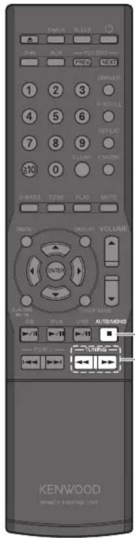 KENWOOD K-521-B - Auswählen von nicht gespeicherten Sendern (automatische/manuelle Sendersuche) - 2