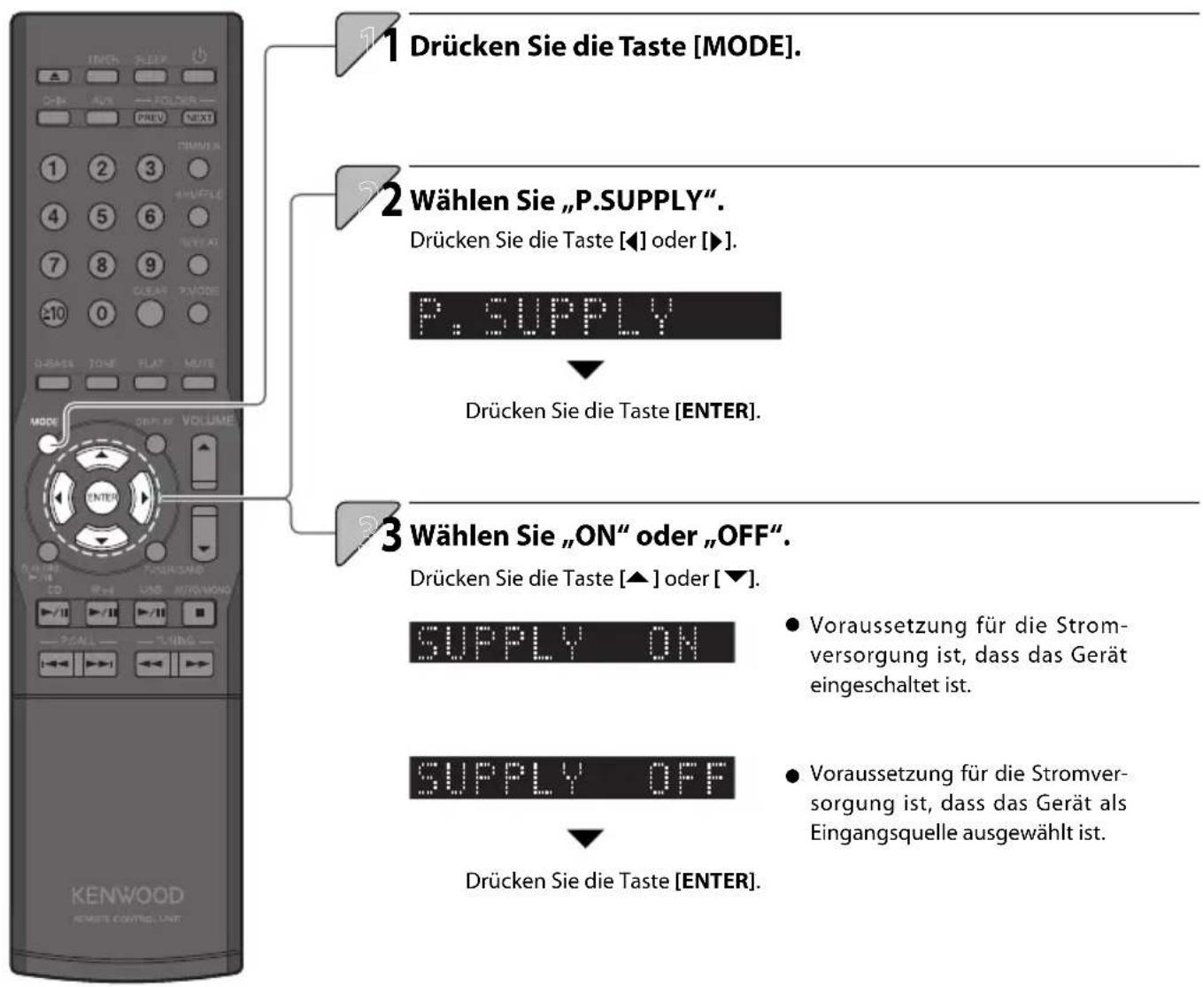 KENWOOD K-521-B - Einstellung der Stromversorgung - 1