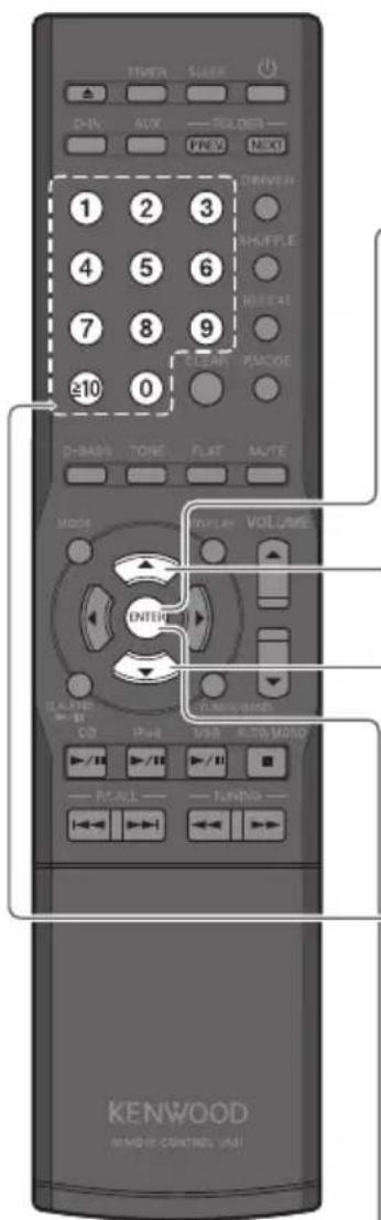 TIMER SLEEP D-IN AUX POLDER PINE NEXT 1 2 3 4 5 6 7 8 9 #10 0 DHABN TONE FLAT MUTE MODE DISPLAY VOLUME ENTER CLAVE CD PWR USB E-TO-MOTO REALL - TUNING KENWOOD RANGE CONTROL UNIT
