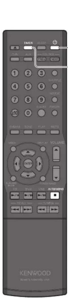 TIMER ALEEP OPEN PREV NEXT 1 2 3 SHUTYLE 4 5 6 NEEAT 7 8 9 CLEAR PONION £10 0 D-BASE TOSE FLAP ROUTE MODE DISPLAY VOLUME ENTER BLOOD/AVOC CD PDF USB AUTOMONO WANDS - FLOW - KENWOOD REMOTE COMING YOUR