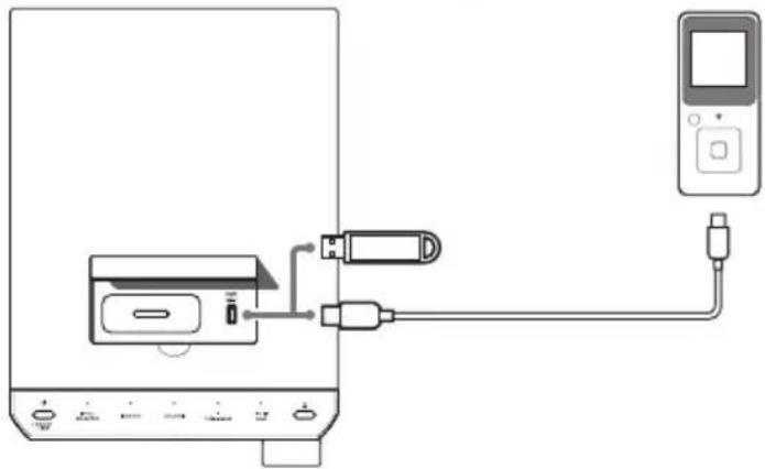 KENWOOD K-521-B - Wiedergabe von einem USB-Gerät - 3