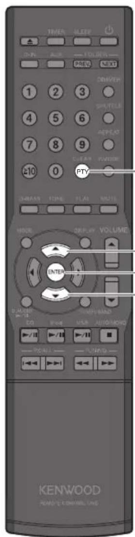 TIMER ALLEEP ON AVR POWER PREV NEXT 1 2 3 10 0 DH/WR SHUTTER 4 5 6 7 8 9 EVEAT CLEAR PAVODE #10 0 PTY DH/WR TIME PLAY MOUL HIND DISPLAY VOLUME ENTER STARTER CO PICK VISA AUTO/HOOD PENI PUNTO KENWOOD REMOTE CHANNEL UNO