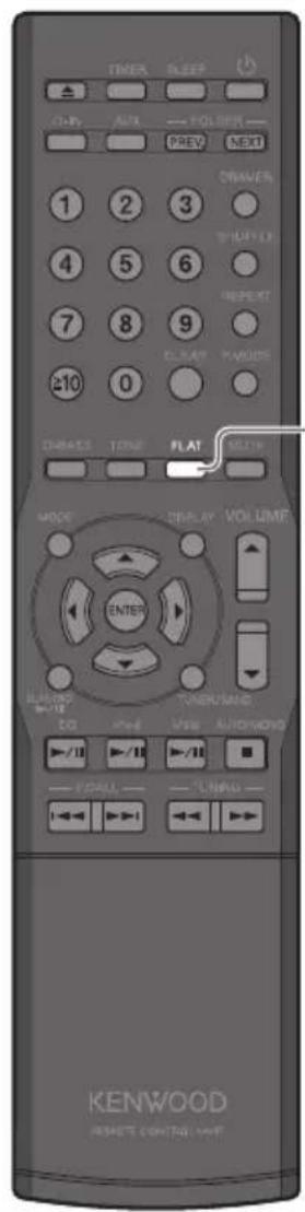 TIMES SLEEP OFF AUTO PREV NEXT 1 2 3 4 5 6 7 8 9 ELEASY PAMIDE 210 0 CHANGE TIME FLAT METER MODE DISPLAY VOLUME ENTER PLAYS ON/OFF TURAVELD OFF PUB LIFE AUTO/NOVO +/- +/- +/- +/- +/- +/- +/- +/- +/- +/- +/- +/- +/- +/- +/- +/- +/- +/- +/- +/- +/- +/- +/- +/- +/- +/- +/- +/- +/- +/- +/- +/- +/- +/- +/- +/- +/- +/- +/- +/- +/- +/- +/- +/- +/- +/- +/- +/- +/- +/- +/+ KENWOOD ASSEMBLY CONTROL LIME
