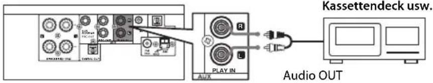 Kassettendeck usw. Audio OUT