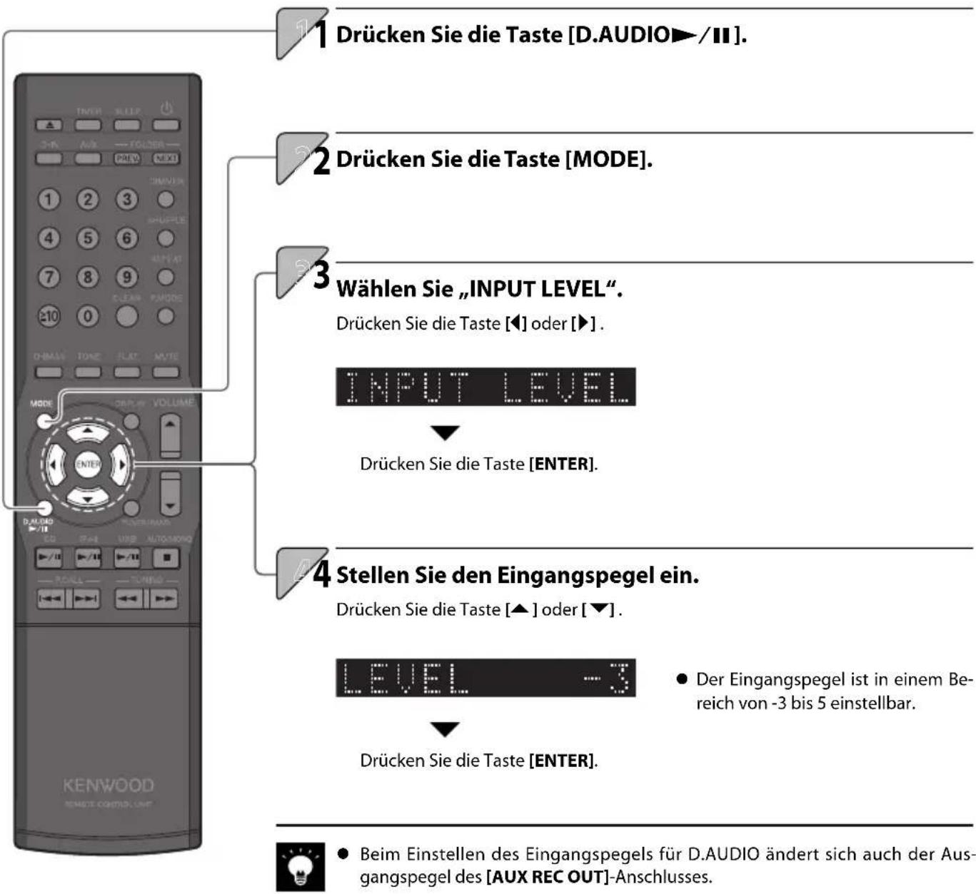 1 Drücken Sie die Taste [D.AUDIO►/II]. 2 Drücken Sie die Taste [MODE]. 3 Wählen Sie „INPUT LEVEL”. Drücken Sie die Taste [◄] oder [►]. INPUT LEVEL Drücken Sie die Taste [ENTER]. 4 Stellen Sie den Eingangspegel ein. Drücken Sie die Taste [▲] oder [▼]. LEVEL -3 ● Der Eingangspegel ist in einem Bereich von -3 bis 5 einstellbar. Drücken Sie die Taste [ENTER]. ● Beim Einstellen des Eingangspegels für D.AUDIO ändert sich auch der Ausgangspegel des [AUX REC OUT]-Anschlusses.