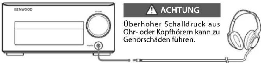 KENWOOD ACHTUNG Überhoher Schalldruck aus Ohr- oder Kopfhörern kann zu Gehörschäden führen.