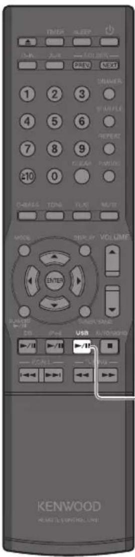 TIMES SLEEP ON: A/B VOLUME PREV NEXT 1 2 3 SMARER 4 5 6 REPEAT 7 8 9 CLEAR PUMBER ≥10 0 CHINA TONE FLAT MULTIP MODE DISPLAY VOLUME ENTER PUBS USB ALGORITHM /II /III /IV KONI KONI KENWOOD ALGORITHM