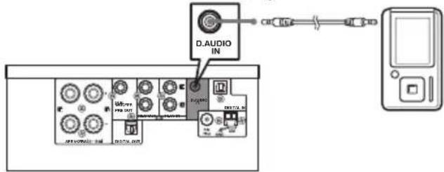 D.AUDIO IN W/WR PRO OUT MOSSEM MOSSEM MOSSEM MOSSEM MOSSEM MOSSEM MOSSEM MOSSEM MOSSEM MOSSEM MOSSEM MOSSEM MOSSEM MOSSEM MOSSEM MOSSEM MOSSEM MOSSEM MOSSEM MOSSEM MOSSEM MOSSEM MOSSEM MOSSEM MOSSEM MOSYM10000000000000000000000000000000000000000000000000000000000000000000000000000000000000000000000000000