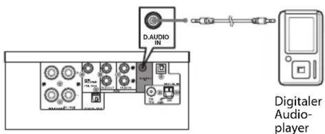 KENWOOD K-521-B - USB - 2