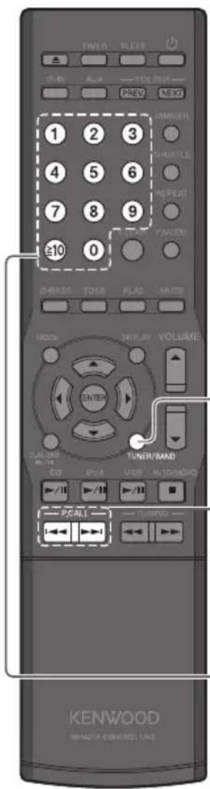 1 2 3 4 5 6 7 8 9 #10 0 D:\BASS\TOSE\FLAT\MATS MODEL\DISPLAY\VOLUME ENTER TUNER/BAND CALIFINE R-14 COI R-14 USB\ALTO/WORD //// //// ZEALL 1←→→→→ KENWOOD MINUTE CONTROL LINE