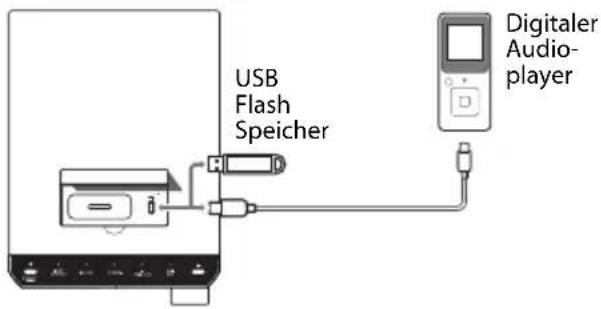 KENWOOD K-521-B - USB - 1