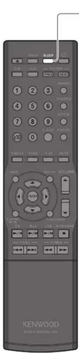 TIME SLEEP OK AUX PICKEN NEXT 1 2 3 4 5 6 7 8 9 ≥10 0 O-HEAVE TONE FLOW MUTE MODE CREAM VOLUME ENTER DASHING USB SWITCH 200 USB SWITCH Tuning KENWOOD RESTART CONTROL UNIT