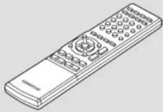 KENWOOD K-711 - Stellen Sie sicher, dass sämtliche Zubehörteile in der Verpackung vorhanden sind. - 2