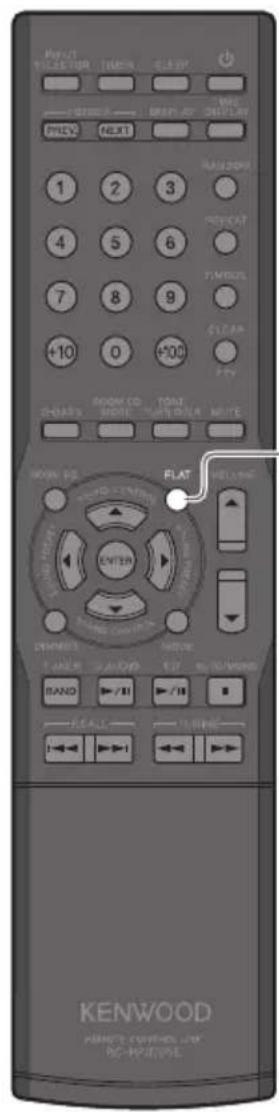MOUNT PICKER TIME ELETP PRICE NEXT 1 2 3 4 5 6 7 8 9 +10 0 +100 ROOM CD MODE TORT WHIP COLOR MINI DOWN NO. FLAT ENTER BAND AVOCED OFF ALL/LOWER KENWOOD ALABOVE SWITCH LIME PC-PC-WEVER