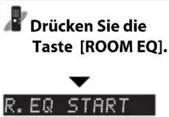 Drücken Sie die Taste [ROOM EQ]. R.EQ START
