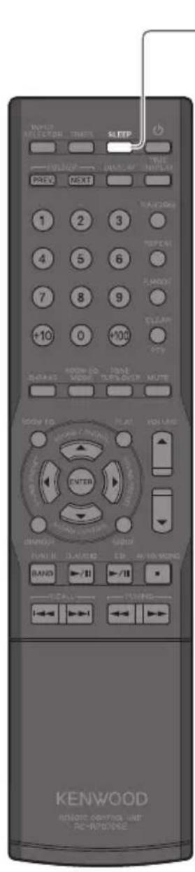 MILKLE SELECTOR TIMES SLIPP +10 0 +90 DOWN TO ENTER BANDS KENWOOD ASSEMBLY CONTAIN WITH RE-INPUT