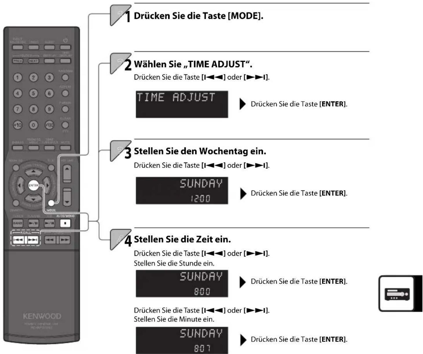 1 Drücken Sie die Taste [MODE]. 2 Wählen Sie „TIME ADJUST“. Drücken Sie die Taste [I◄◄] oder [►►►I]. TIME ADJUST ▶ Drücken Sie die Taste [ENTER]. 3 Stellen Sie den Wochentag ein. Drücken Sie die Taste [I◄◄] oder [►►►I]. SUNDAY 1200 ▶ Drücken Sie die Taste [ENTER]. 4 Stellen Sie die Zeit ein. Drücken Sie die Taste [I◄◄] oder [►►►I]. Stellen Sie die Stunde ein. SUNDAY 800 ▶ Drücken Sie die Taste [ENTER]. Drücken Sie die Taste [I◄◄] oder [►►►I]. Stellen Sie die Minute ein. SUNDAY 807 ▶ Drücken Sie die Taste [ENTER]