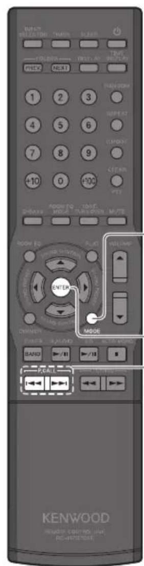 MAYA SHIFTATION THUNDER BLUER FOLDER NEXT TIME SHIFTING ADD NEXT 1 2 3 4 5 6 7 8 9 10 0 +10 +100 MODE TO MODE TIME TRANSITION M/75 ROOM EX PLOT WELCOME ENTER MODE DINNERS SAND BAND BAND P.CALL KENWOOD MASTER COLDING LINE, PC-400000000