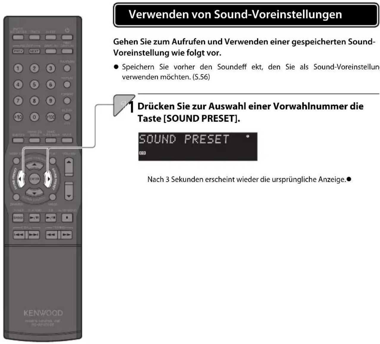 Verwenden von Sound-Voreinstellungen Gehen Sie zum Aufrufen und Verwenden einer gespeicherten Sound-Voreinstellung wie folgt vor. Speichern Sie vorher den Soundeff ekt, den Sie als Sound-Voreinstellung verwenden möchten. (S.56) 1 Drücken Sie zur Auswahl einer Vorwahlnummer die Taste [SOUND PRESET]. SOUND PRESET Nach 3 Sekunden erscheint wieder die ursprüngliche Anzeige.