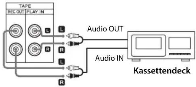 KENWOOD K-711 - TAPE REC OUT/PLAY IN - 1