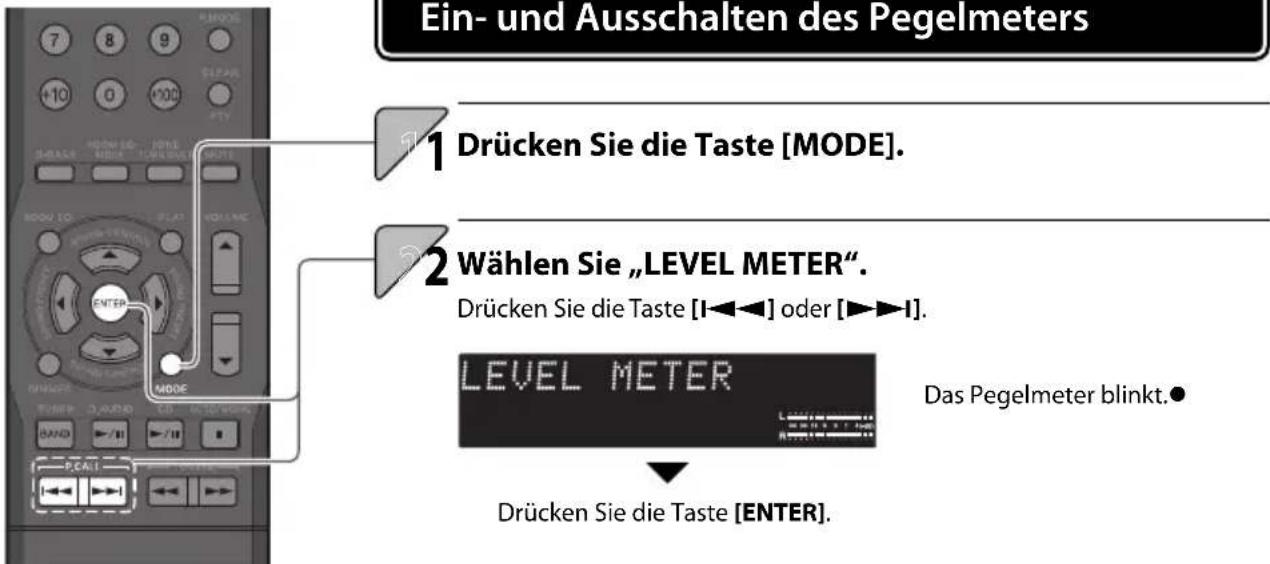 Ein- und Ausschalten des Pegelmeters 1 Drücken Sie die Taste [MODE]. 2 Wählen Sie „LEVEL METER”. Drücken Sie die Taste [I◄◄] oder [►►►I]. LEVEL METER Das Pegelmeter blinkt. Drücken Sie die Taste [ENTER].