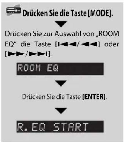 KENWOOD K-711 - Bringen Sie das Mikrofon in Hörposition (auf Ohrenhöhe). - 3