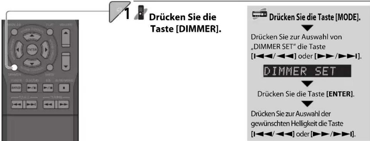 1 Drücken Sie die Taste [DIMMER]. Drücken Sie die Taste [MODE]. Drücken Sie zur Auswahl von "DIMMER SET" die Taste [1◄◄/◄◄] oder [►► /►►I]. DIMMER SET Drücken Sie die Taste [ENTER]. Drücken Sie zur Auswahl der gewünschten Helligkeit die Taste [1◄◄/◄◄] oder [►► /►►I].