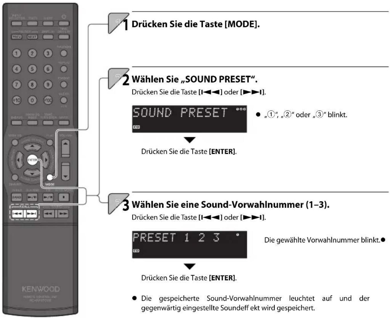 KENWOOD K-711 - Speichern von Soundeff ekten - 1