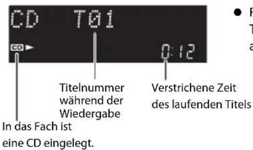 CD T01 CD Titelnummer während der Wiedergabe In das Fach ist eine CD eingelegt. 0:12 Verstrichene Zeit des laufenden Titels ● F T a