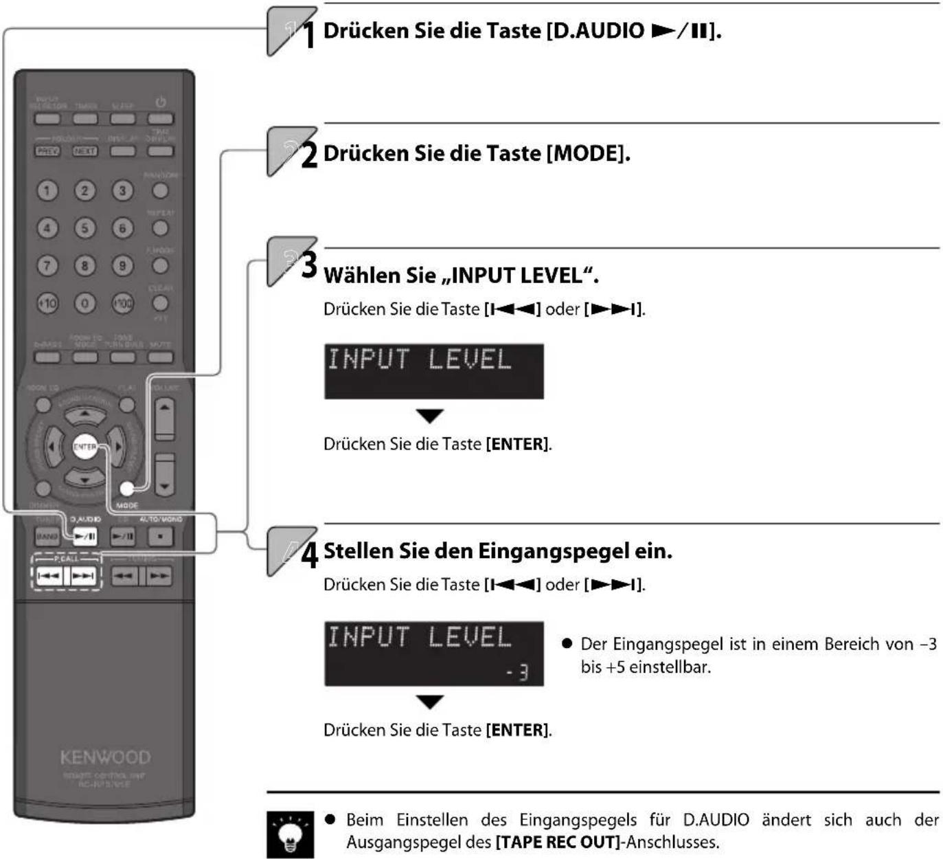 1 Drücken Sie die Taste [D.AUDIO ▶/Ⅱ]. 2 Drücken Sie die Taste [MODE]. 3 Wählen Sie „INPUT LEVEL”. Drücken Sie die Taste [I◀◀] oder [▶▶▶▶] INPUT LEVEL Drücken Sie die Taste [ENTER]. 4 Stellen Sie den Eingangspegel ein. Drücken Sie die Taste [I◀◀] oder [▶▶▶▶] INPUT LEVEL -3 ● Der Eingangspegel ist in einem Bereich von -3 bis +5 einstellbar. Drücken Sie die Taste [ENTER]. ● Beim Einstellen des Eingangspegels für D.AUDIO ändert sich auch der Ausgangspegel des [TAPE REC OUT]-Anschlusses.