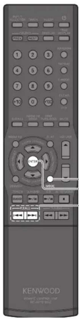 INPUT ACCELERATION THERN HOLD TIME DISPLAY PREV NEXT 1 2 3 KONKON 1 2 3 RESET 4 5 6 L-MODR 7 8 9 E-CAD +10 0 +00 FIV DOWN/HD MODE COMP PULLOES MUTE MODU FID ON AT NOT USE ENTER MODE POWER DASHED IN REVIEW BAND I-II I-II PEALL A-11:00:00- KENWOOD REMOTE CONTROL UNI RC-NOT-BLE