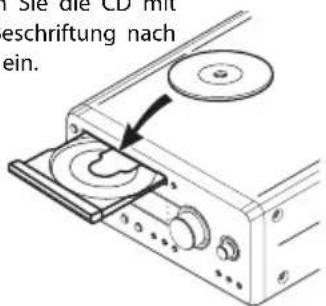 Sie die CD mit eschriftung nach ein.